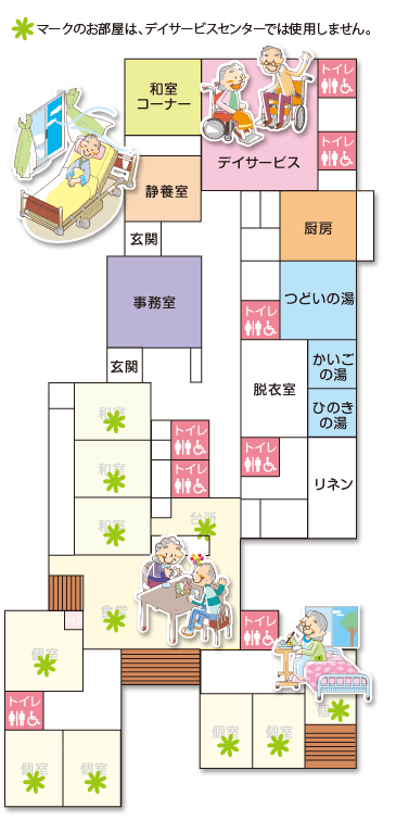 デイサービスセンター間取り